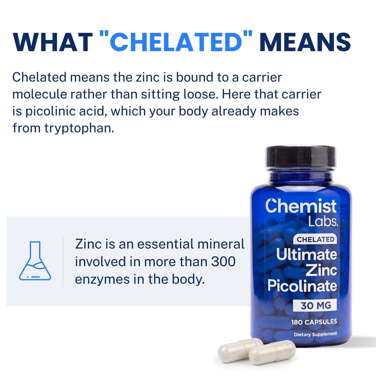Chemist Labs Zinc Picolinate 30mg - 180 Veggie Capsules