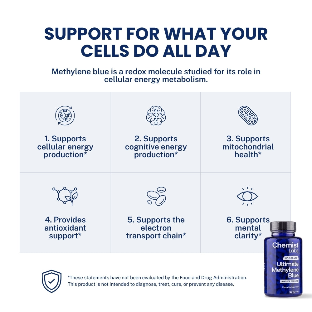 Chemist Labs Methylene Blue Capsules