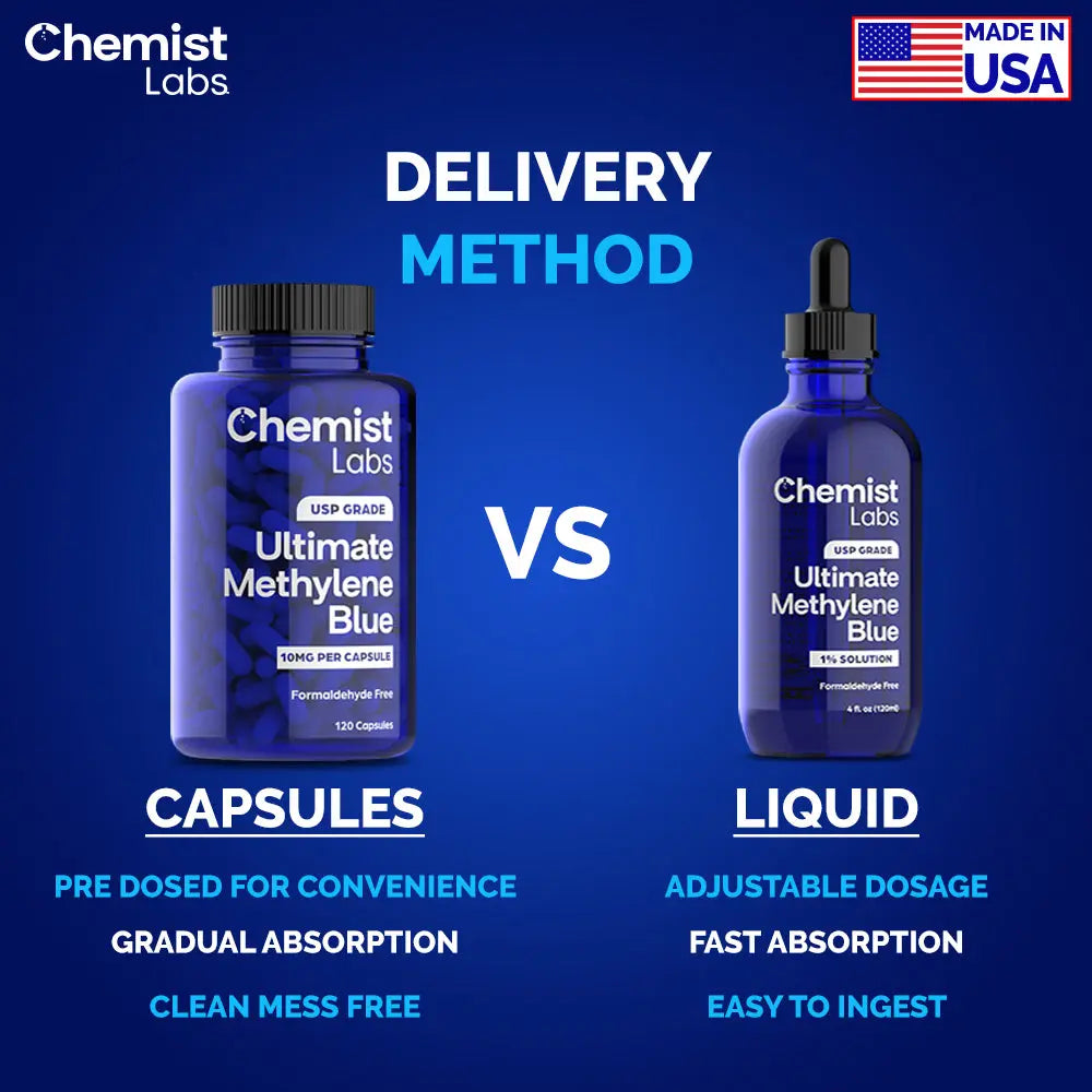 Comparison of Chemist Labs Ultimate Methylene Blue capsules and liquid