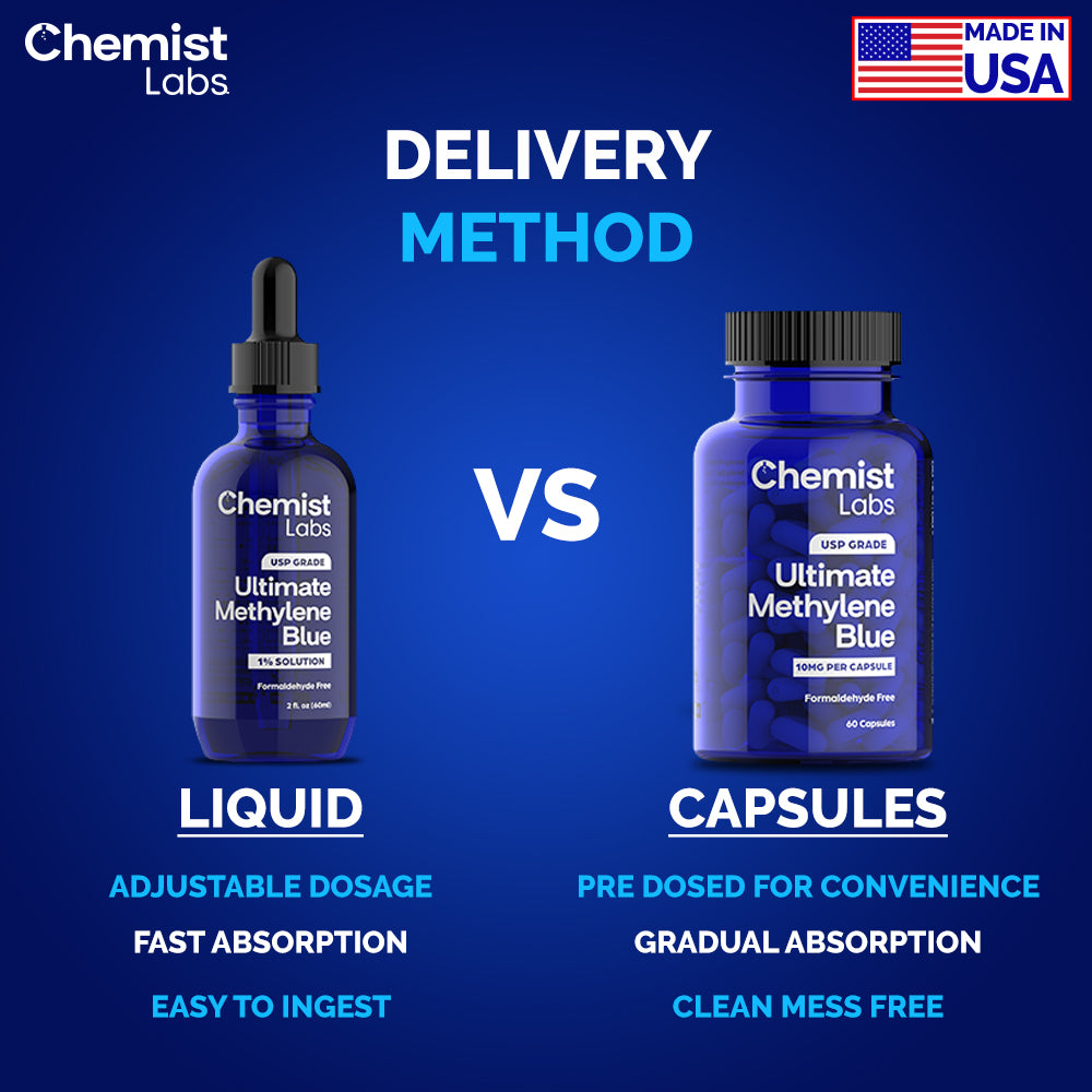 Buy methylene blue drops