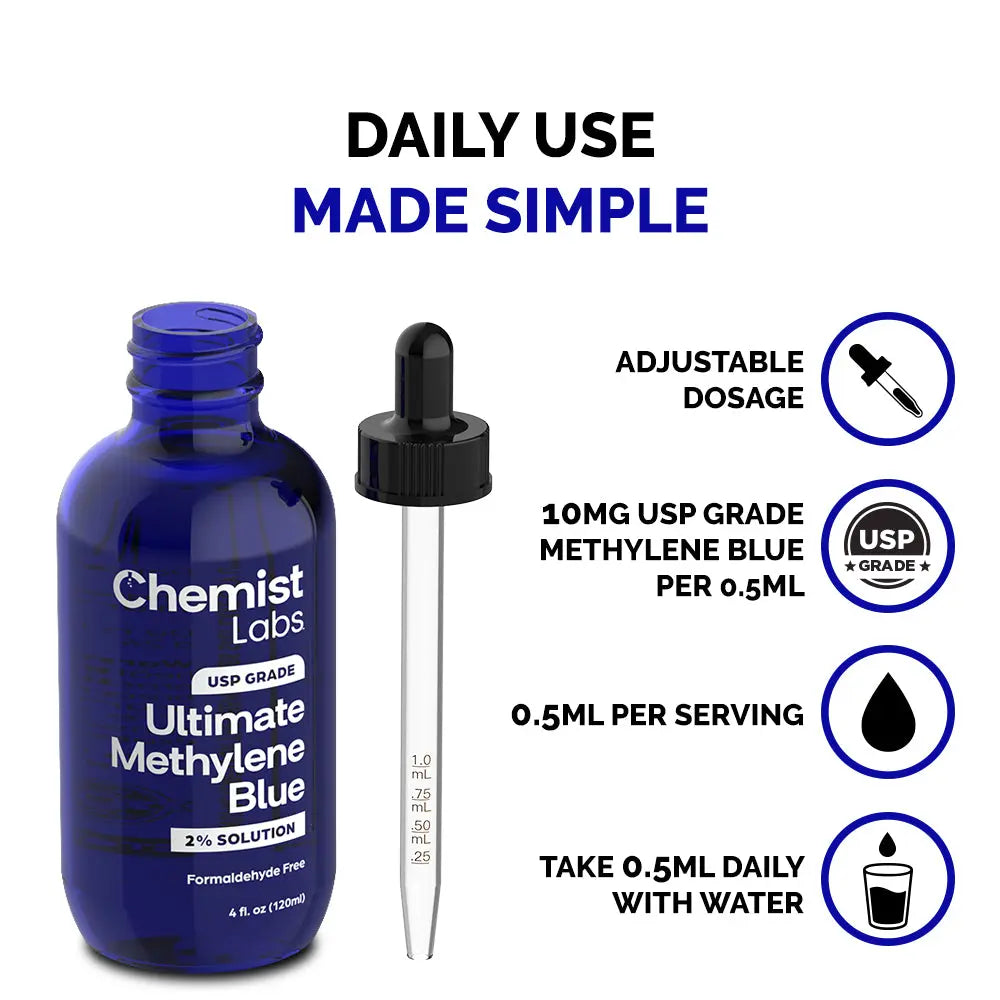 Chemist Labs Methylene Blue 2% Liquid The Chemist Labs