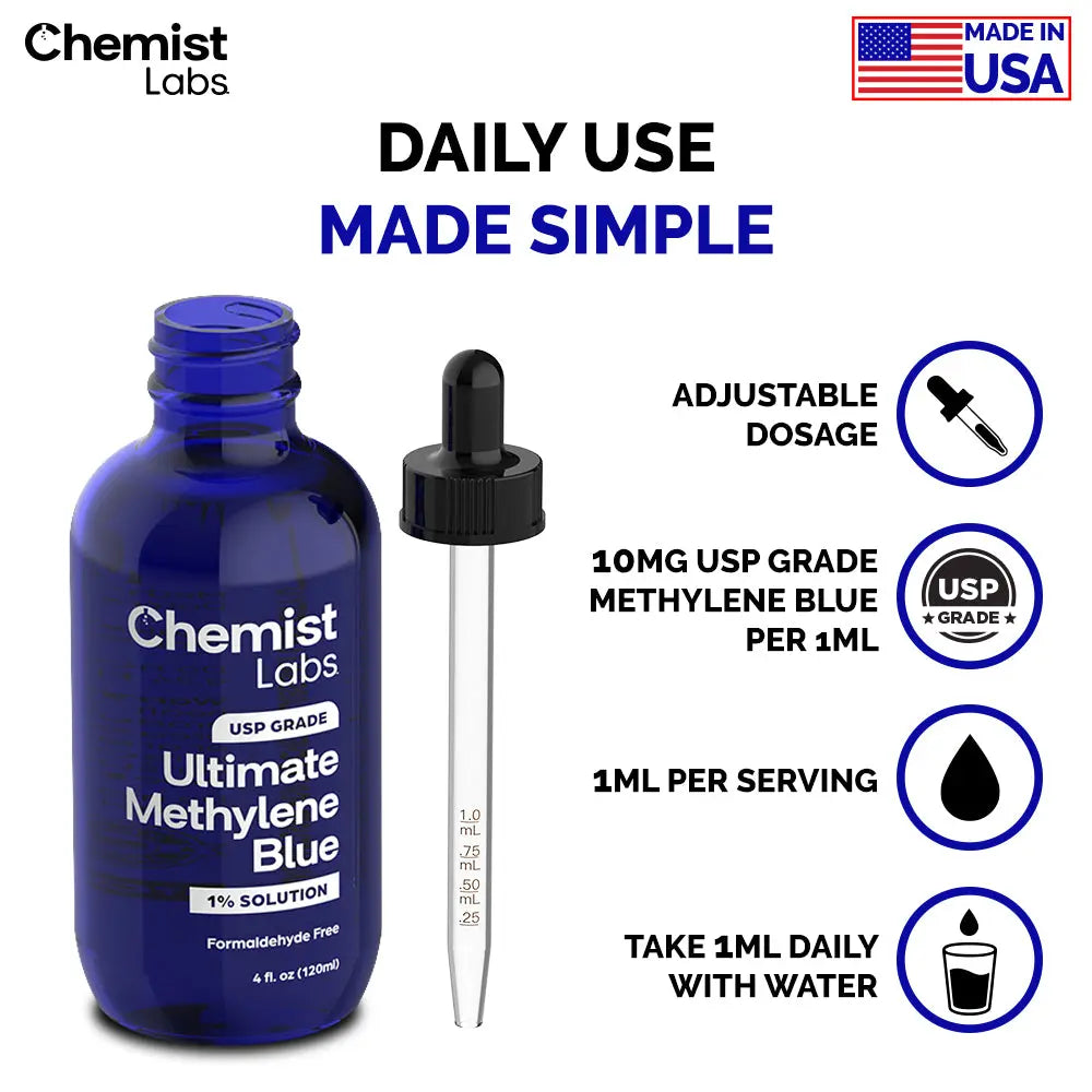 best methylene blue drops