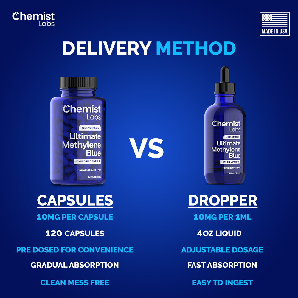 methylene blue capsules vs liquid