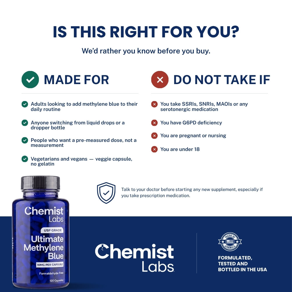Chemist Labs Methylene Blue Capsules
